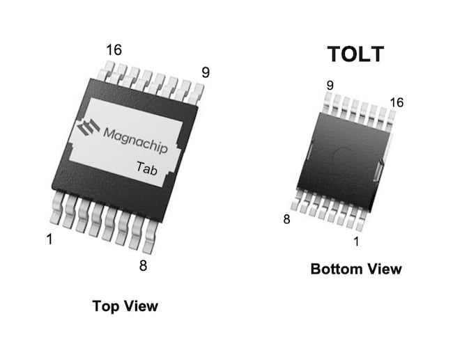 In September, SK hynix announced today that it completed development and finished preparation of HBM41, a next generation memory product for ultra-high performance AI, mass production for the world’s first time. 