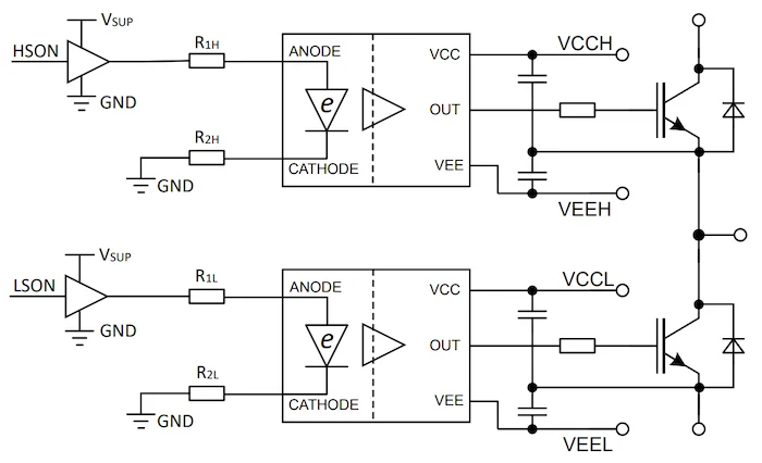 Diagram&nbsp;of the 1ED301xMC12I EiceDRIVER opto-emulator gate driver IC