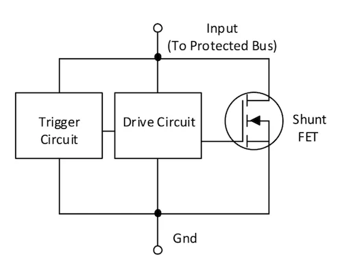 Functional diagram of the TDS5311P