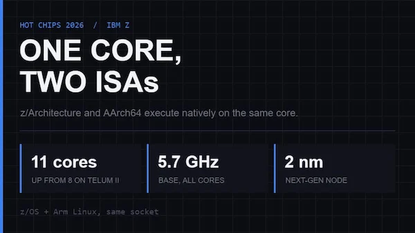 IBM’s new solution supports two ISAs on a single core